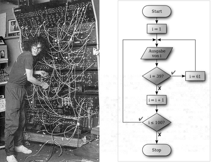 modularsynth